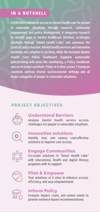 Equicares Project