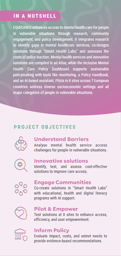 Equicares Project